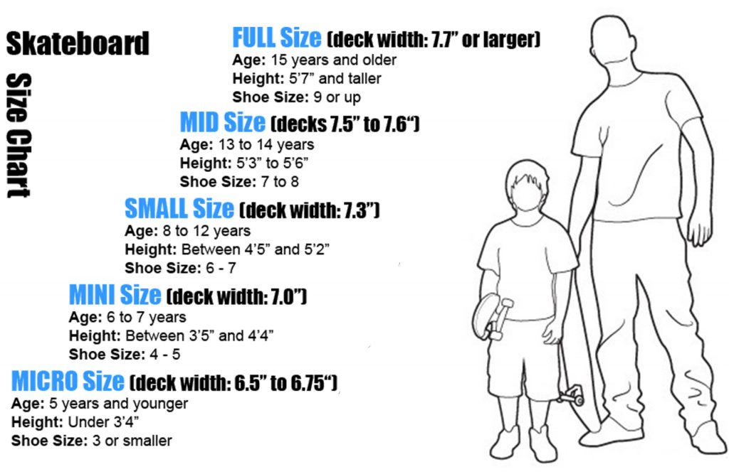 Skateboard Size Chart 
